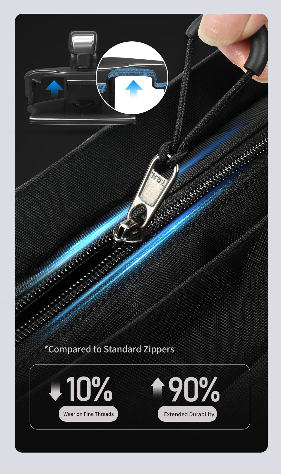 Tigernu Multi Pocket News Camera Bag with Adjustable Strap Garment Sport Bag Sneaker Custom Sales Travel Crossbody Bag