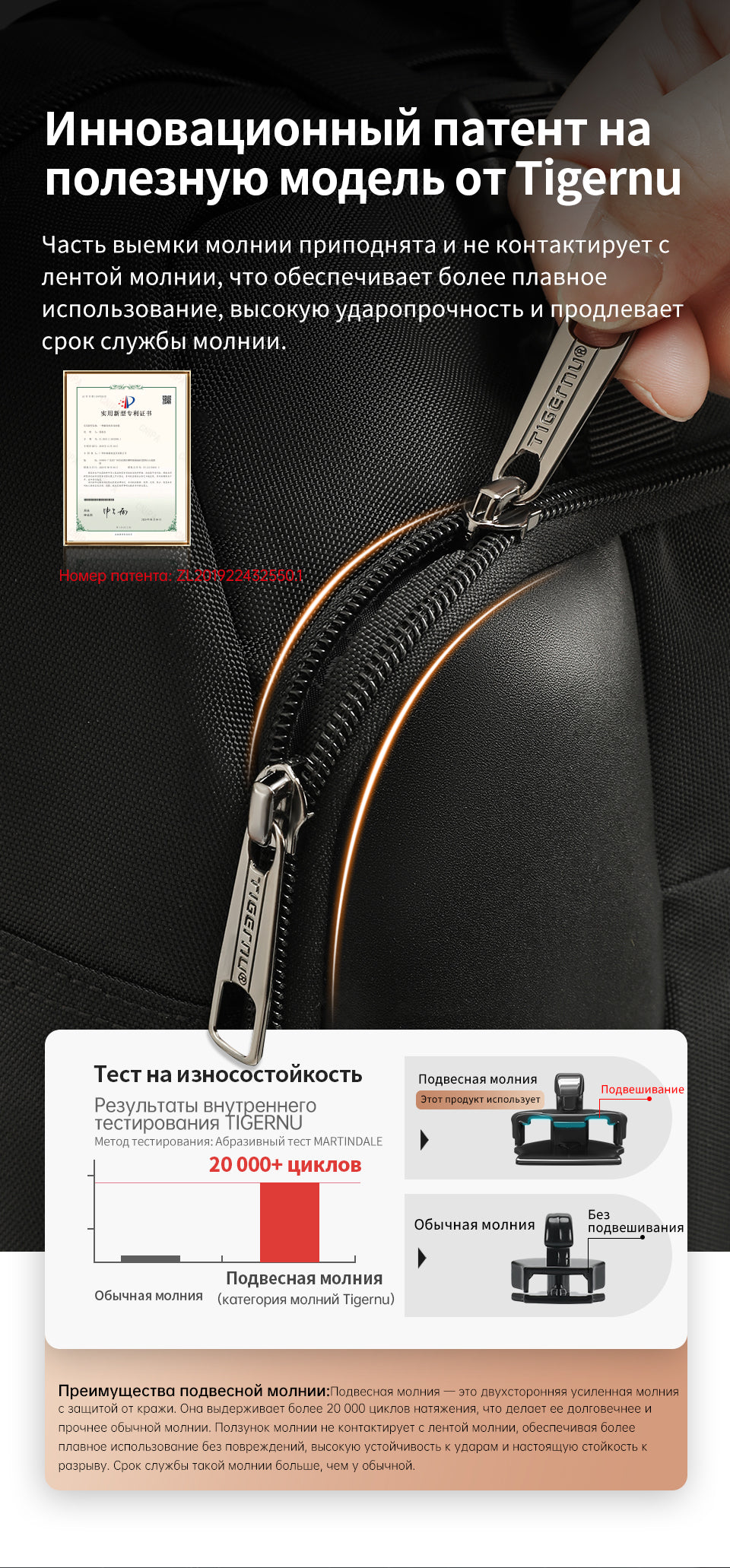 Tigernu High Quality Customizable Large Capacity Layered Storage Crossbody 17 Inches Waterproof Stylish Daily Commuting Backpack