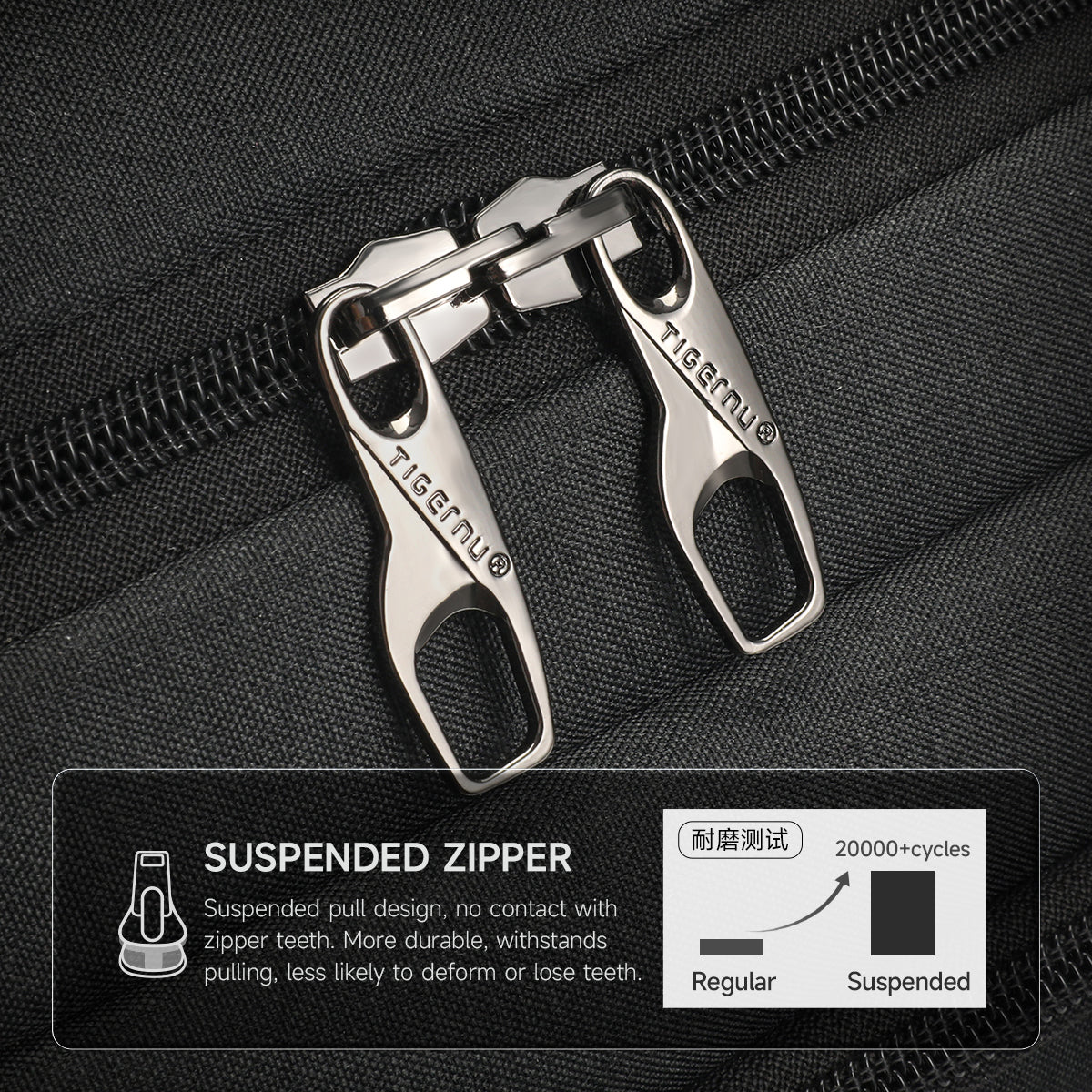 Tigernu High Quality Wholesale 15.6 Inch Computer Compartment Nylon USB Breathable Lightweight Waterproof Outdoor Travel Bag