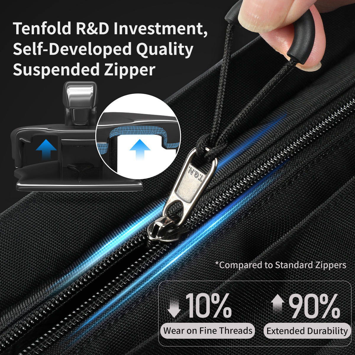 Tigernu Multi Pocket News Camera Bag with Adjustable Strap Garment Sport Bag Sneaker Custom Sales Travel Crossbody Bag