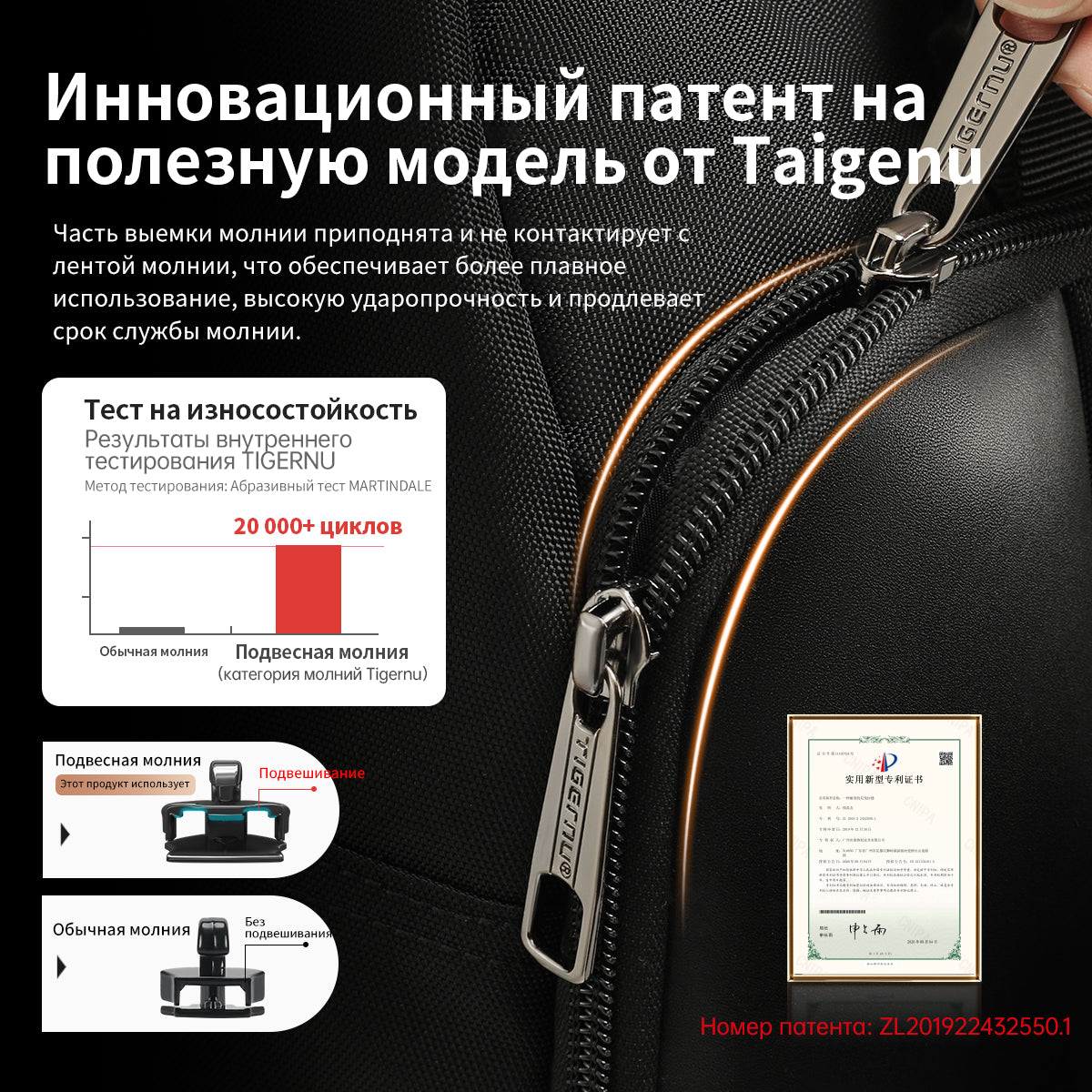 Tigernu High Quality Customizable Large Capacity Layered Storage Crossbody 17 Inches Waterproof Stylish Daily Commuting Backpack
