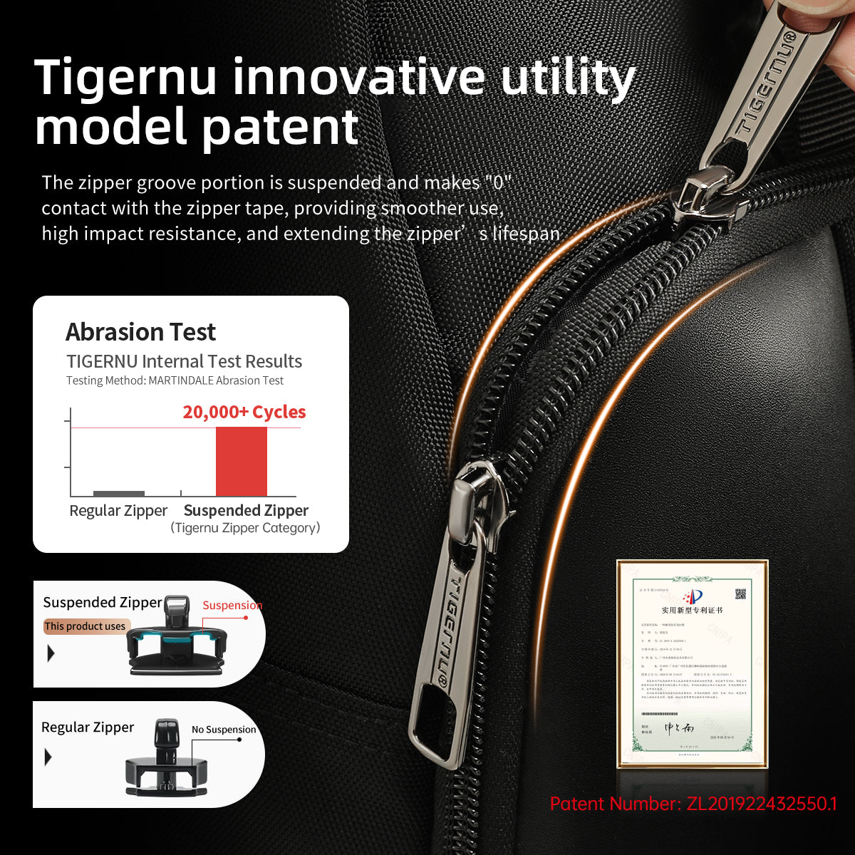 Tigernu High Quality Customizable Large Capacity Layered Storage Crossbody 17 Inches Waterproof Stylish Daily Commuting Backpack
