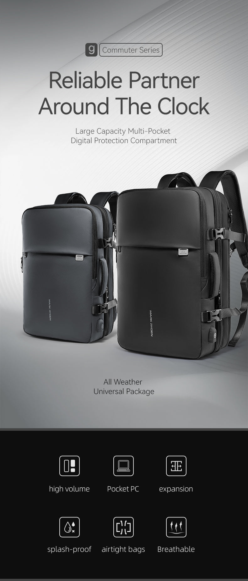 Mark Ryden Factory Hot Sale Laptop Bag Business Trip Travel Bag Can Be Customized Outdoor Multifunctional Shoulder Bag