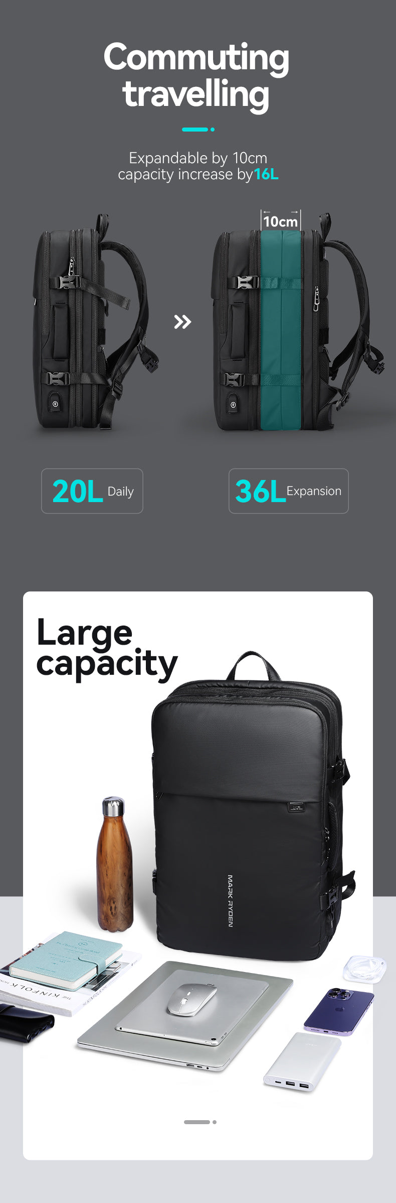 Mark Ryden Factory Hot Sale Laptop Bag Business Trip Travel Bag Can Be Customized Outdoor Multifunctional Shoulder Bag