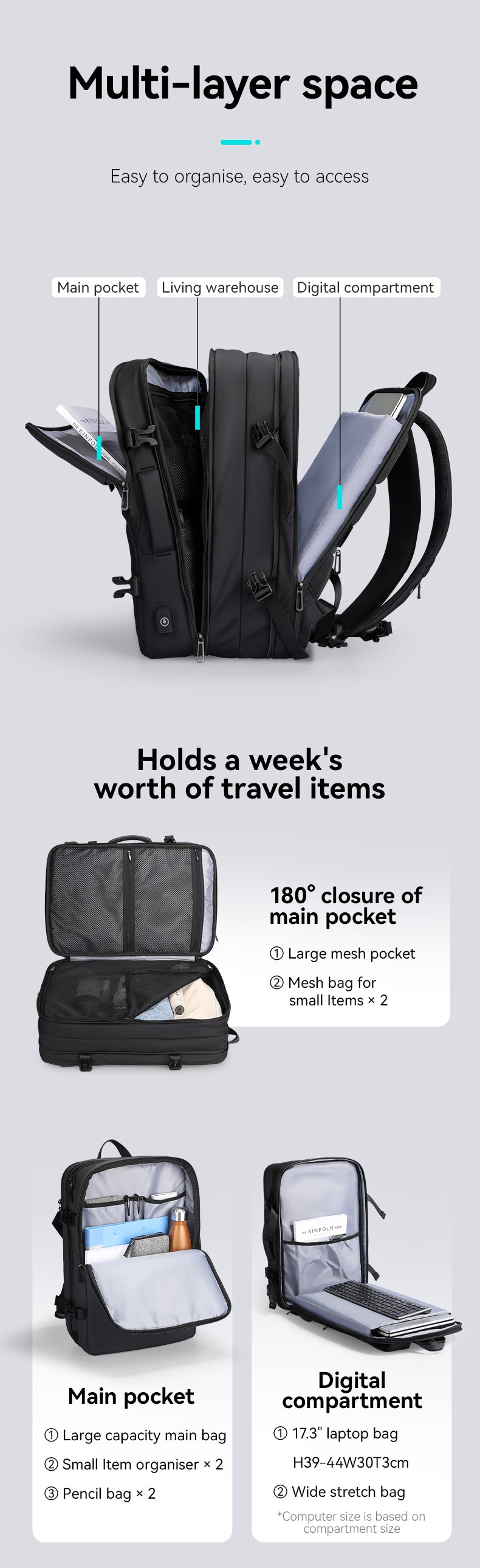 Mark Ryden Factory Hot Sale Laptop Bag Business Trip Travel Bag Can Be Customized Outdoor Multifunctional Shoulder Bag