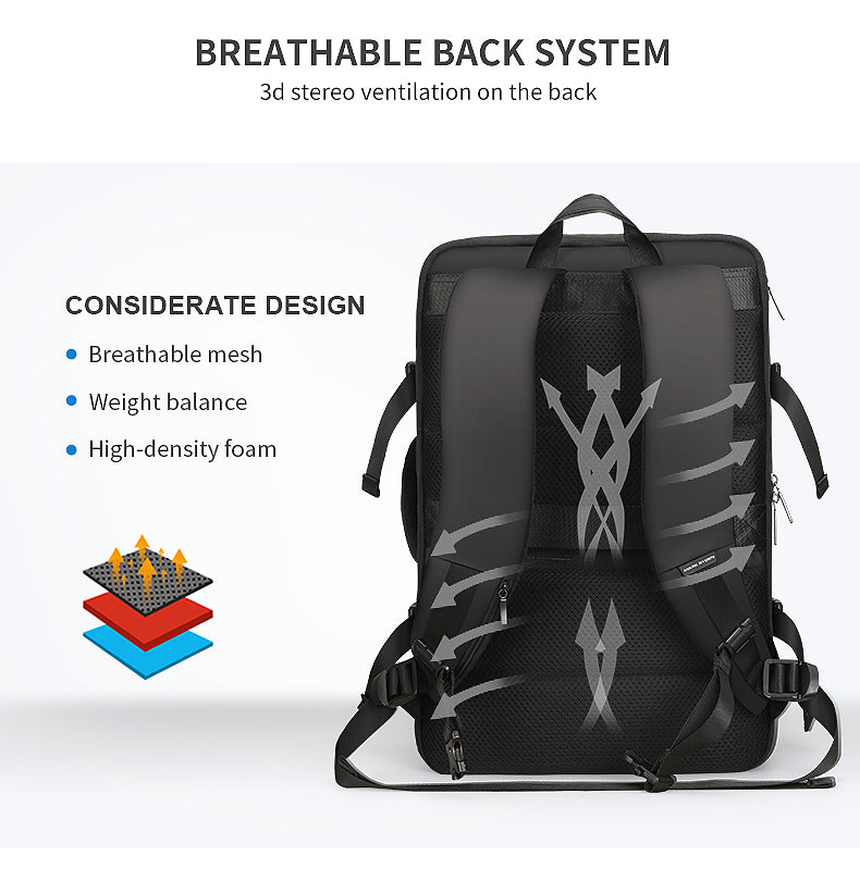 Mark Ryden Factory Hot Sale Laptop Bag Business Trip Travel Bag Can Be Customized Outdoor Multifunctional Shoulder Bag