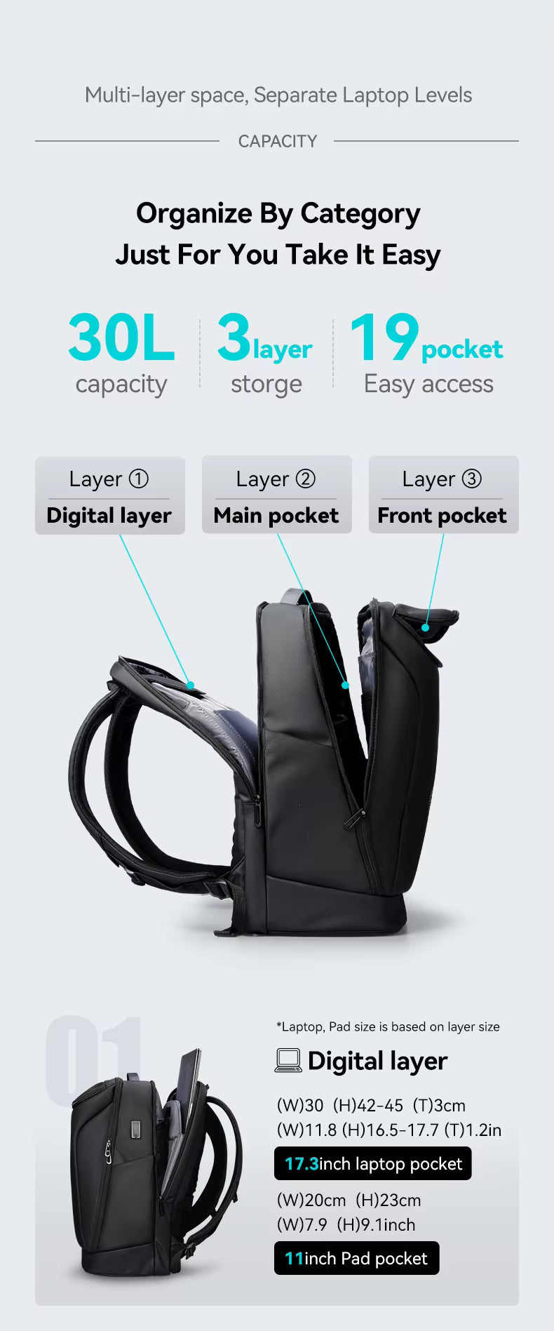 Mark Ryden Factory WholesaleBackpacks Men's Travel Bags Laptop Backpacks Anti-theft Customisable Laptop Bags