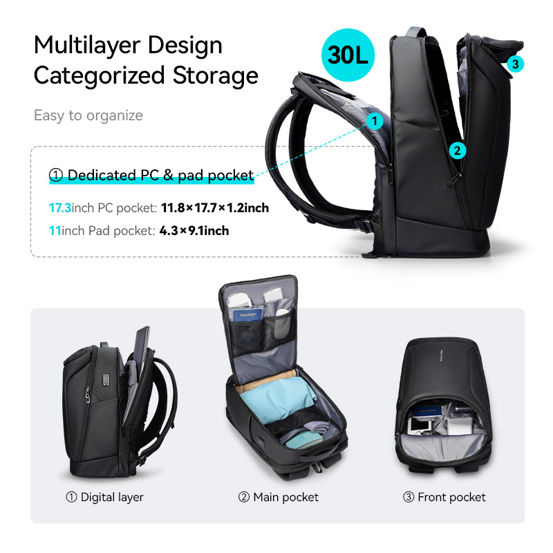 Mark Ryden Factory WholesaleBackpacks Men's Travel Bags Laptop Backpacks Anti-theft Customisable Laptop Bags
