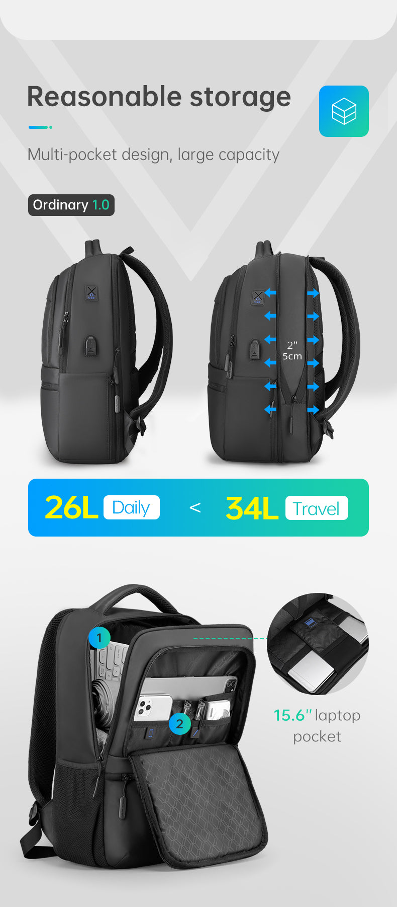 Mark Ryden External USB Charging Backpack Large Capacity Waterproof Laptop Backpack Suit for Travel Daily Use
