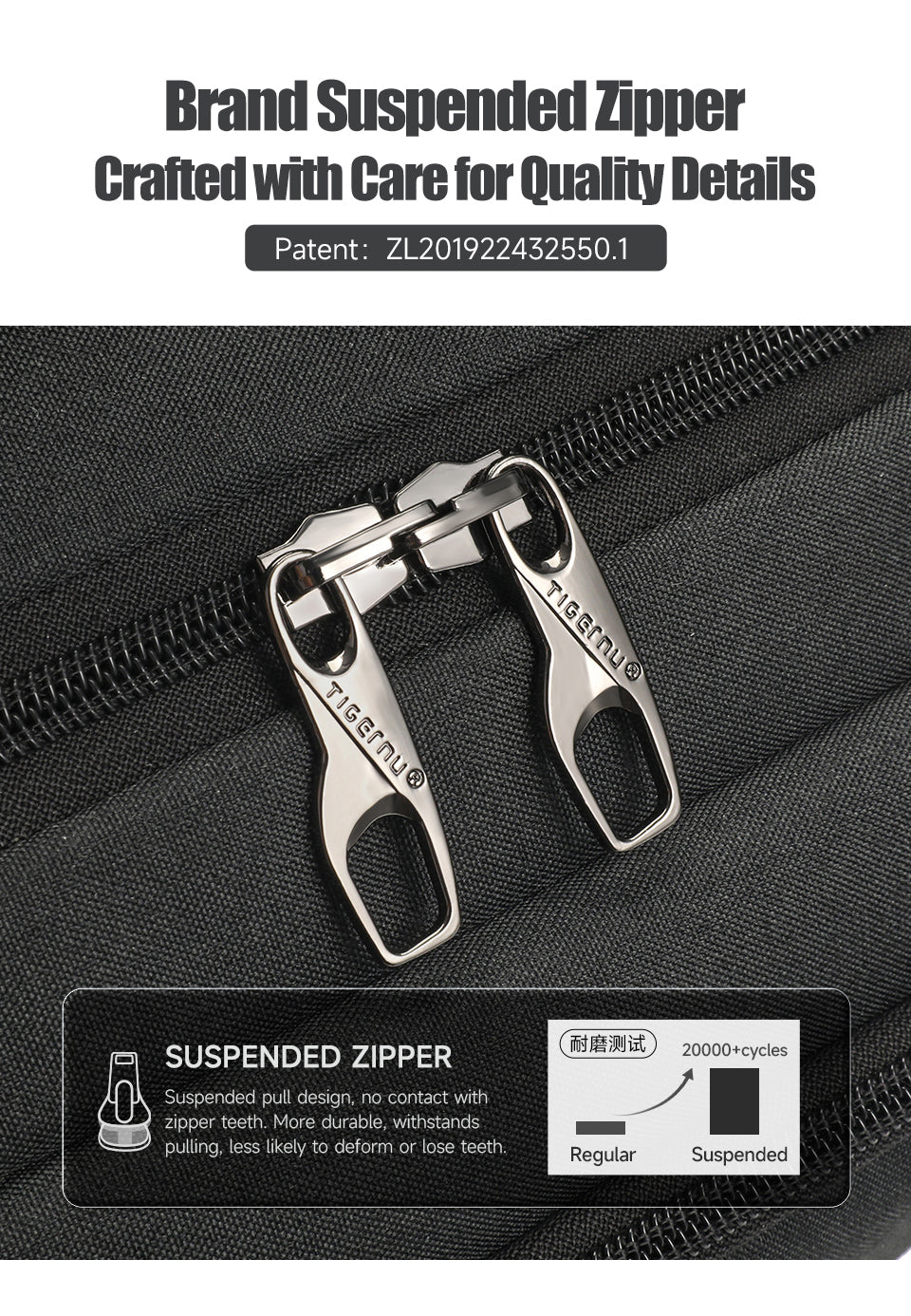 Tigernu High Quality Wholesale 15.6 Inch Computer Compartment Nylon USB Breathable Lightweight Waterproof Outdoor Travel Bag
