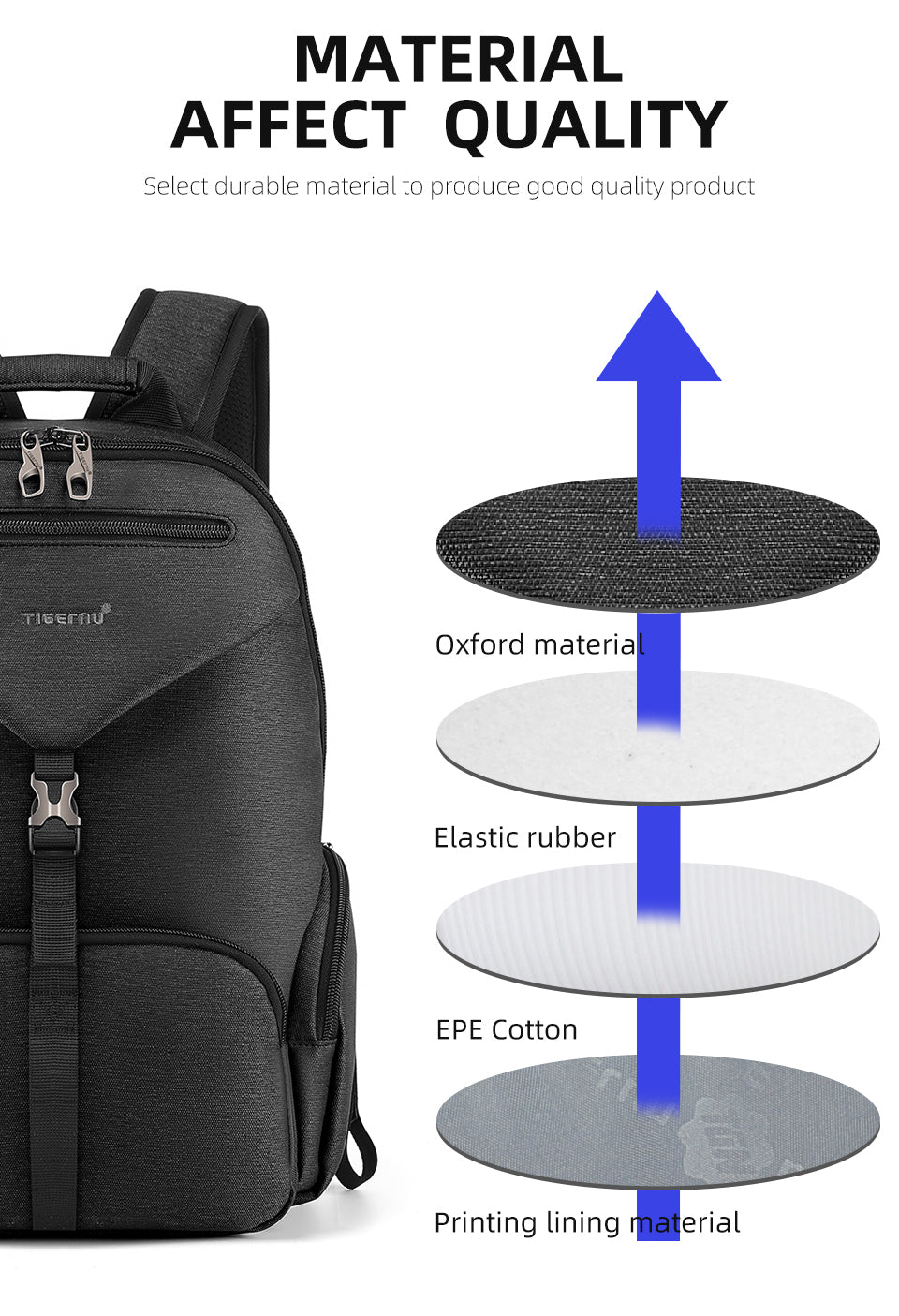 Tigernu Smart Storage Multicolor Backpack 14inch Ergonomic Waterproof Men's Outdoor Bag Men's Backpacks Backpack for Men