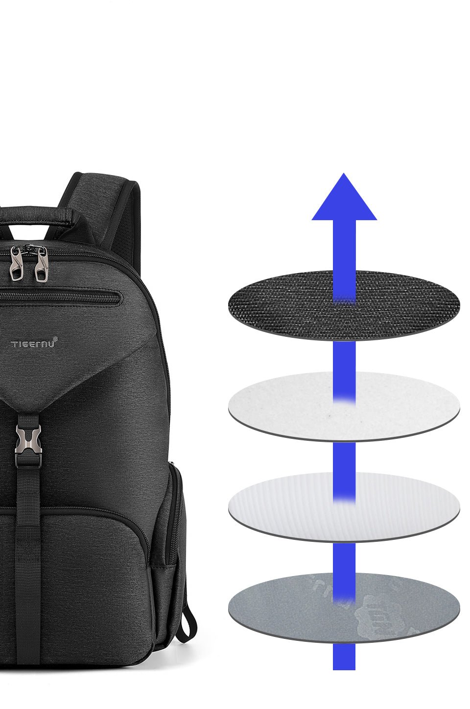 Tigernu Smart Storage Multicolor Backpack 14inch Ergonomic Waterproof Men's Outdoor Bag Men's Backpacks Backpack for Men