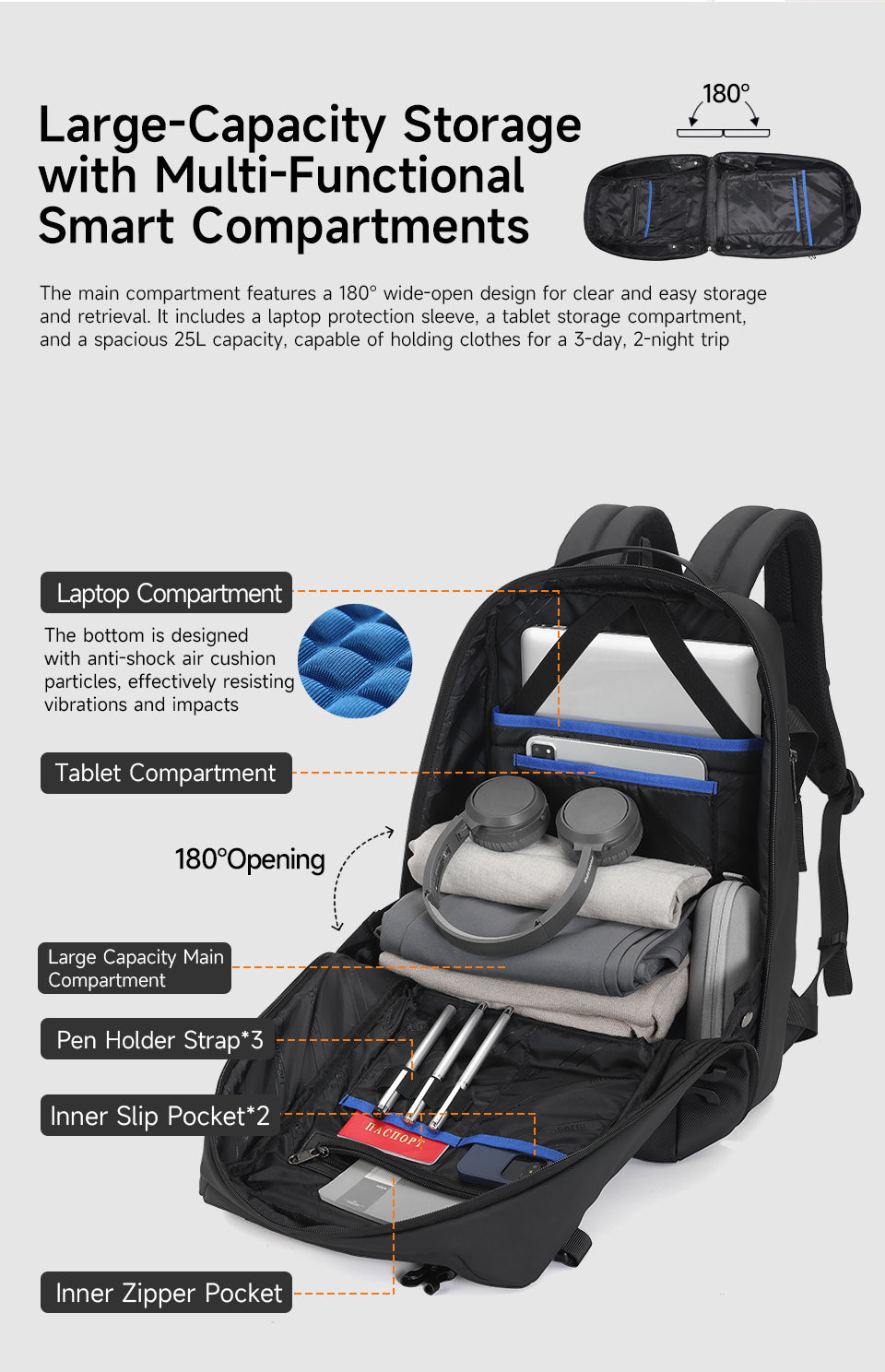 Tigernu Multi Functional Expansion Compartment, USB Waterproof and Breathable Honeycomb Back Panel, Nylon 3-in-1 Detachable Travel Bag