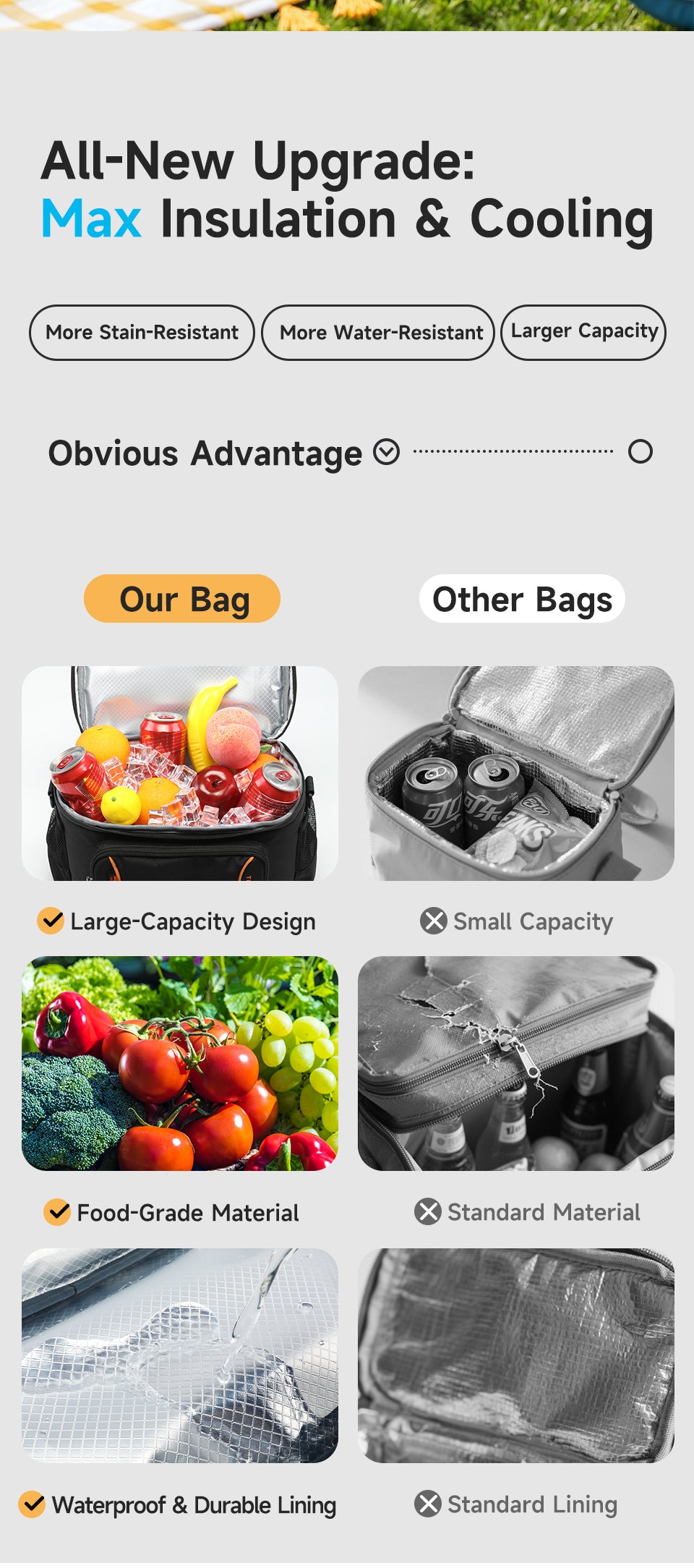 Tigernu High Quality Custom Logo Portable Cooler Bags Multifunctional Heat Cold Preservation Picnic Bag Outdoor Camping Backpack