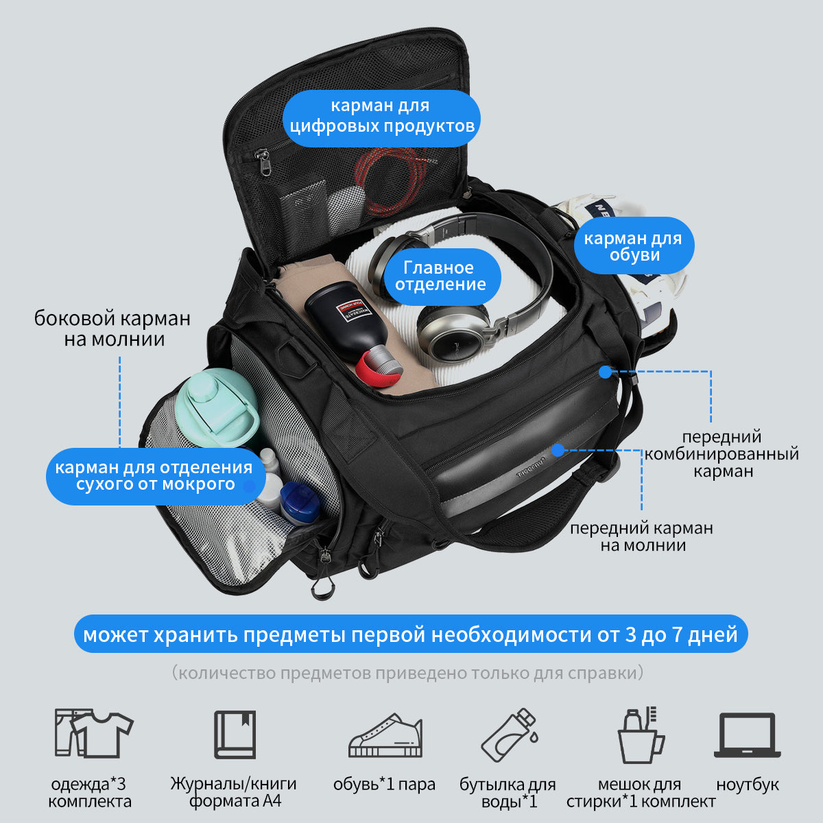 Tigernu Customizable Sport Fitness Gym Bag Weekender Sport Travel Bags Business Waterproof Large Capacity 15.6-inch Travel Bag