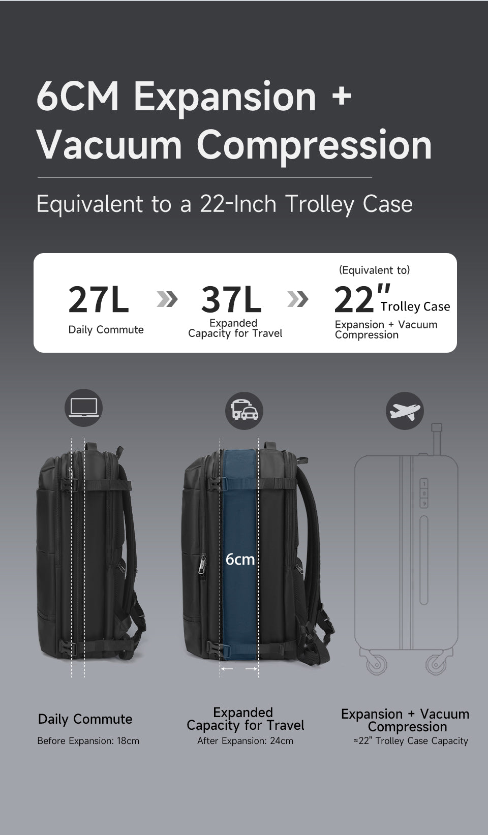TIGERNU Expansion Layer 17 Inch Breathable Honeycomb Backboard Anti-theft Rainstorm Waterproof Travel Vacuum Backpack
