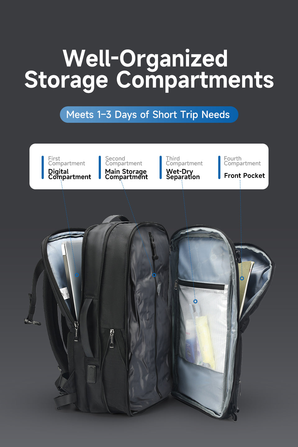 TIGERNU Expansion Layer 17 Inch Breathable Honeycomb Backboard Anti-theft Rainstorm Waterproof Travel Vacuum Backpack