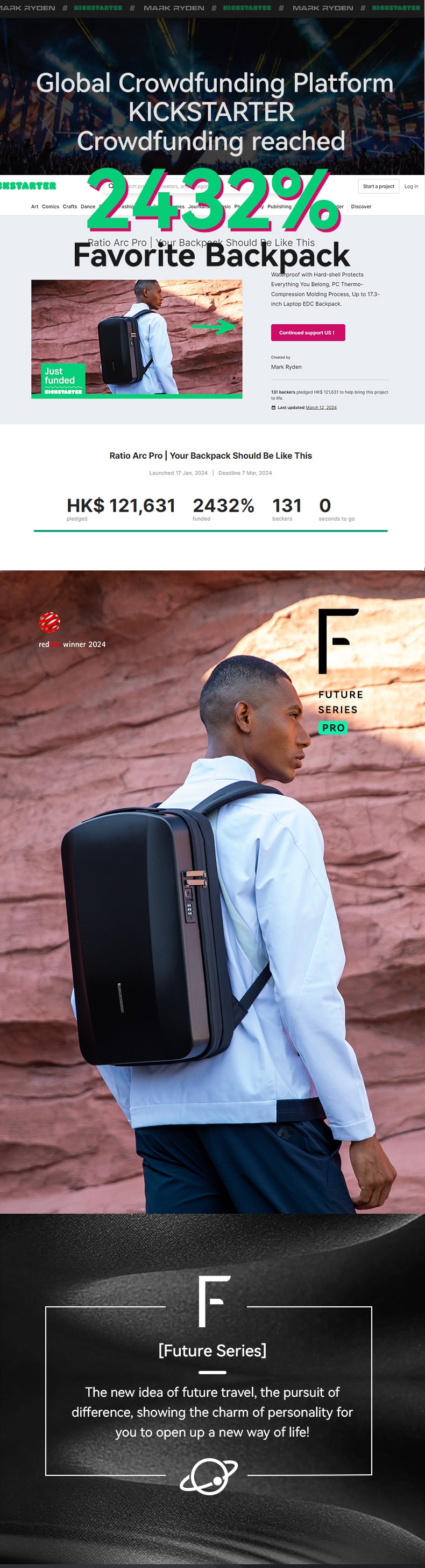 Mark Ryden Factory Hot Multi-layer Space Computer Backpack Men's Anti-theft Pocket Bag Waterproof Laptop Bag