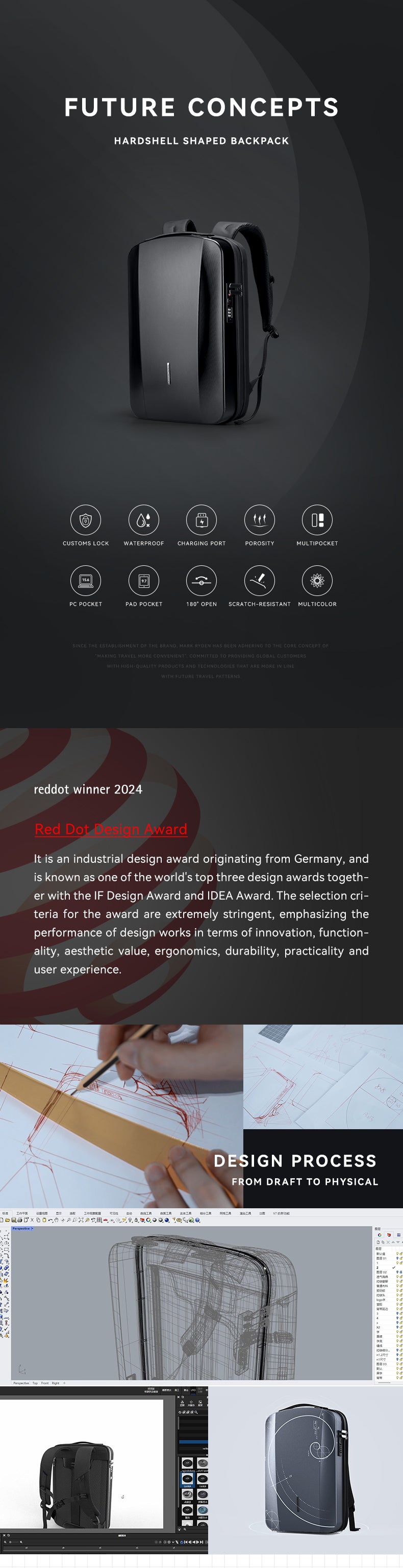 Mark Ryden Factory Hot Multi-layer Space Computer Backpack Men's Anti-theft Pocket Bag Waterproof Laptop Bag