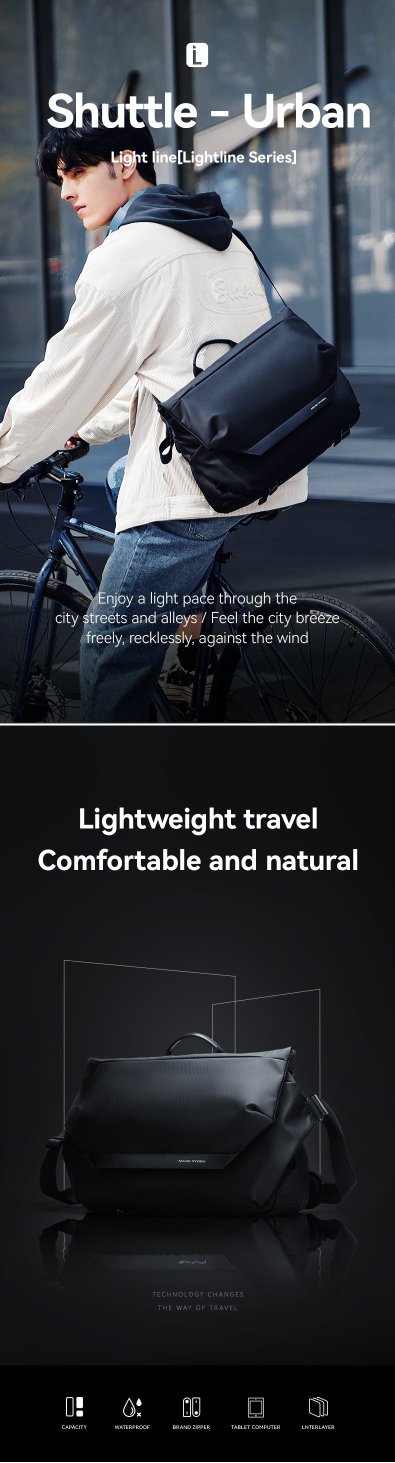 Mark Ryden Oversized Capacity Crossbody Bag Men's Shoulder Bag 12.9 Inch Computer Bag