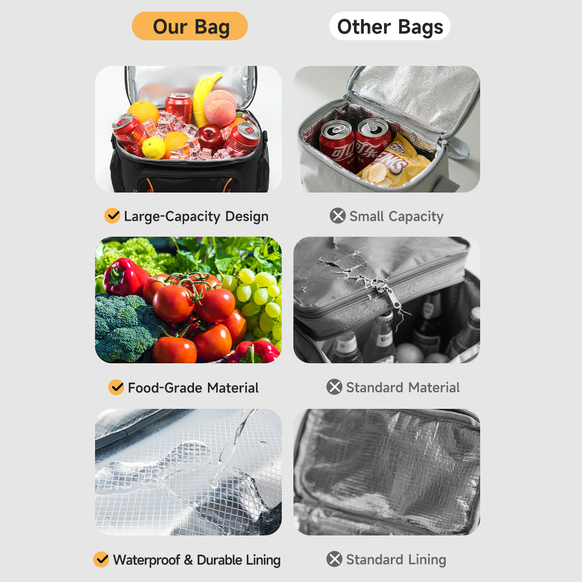 Tigernu High Quality Custom Logo Portable Cooler Bags Multifunctional Heat Cold Preservation Picnic Bag Outdoor Camping Backpack