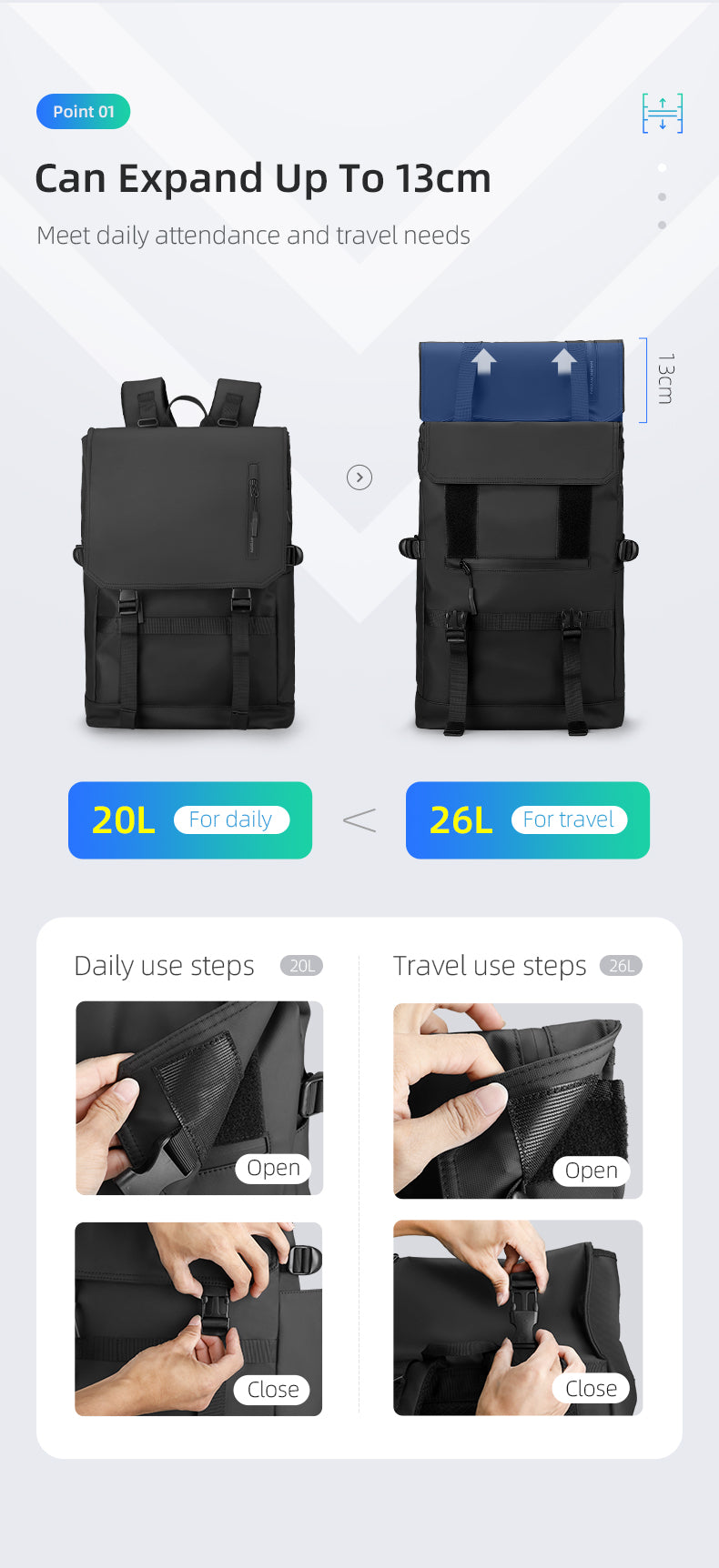 Mark Ryden Factory Wholesale Multifunctional Transformation Backpack Large Capacity Outdoor Travel Bag