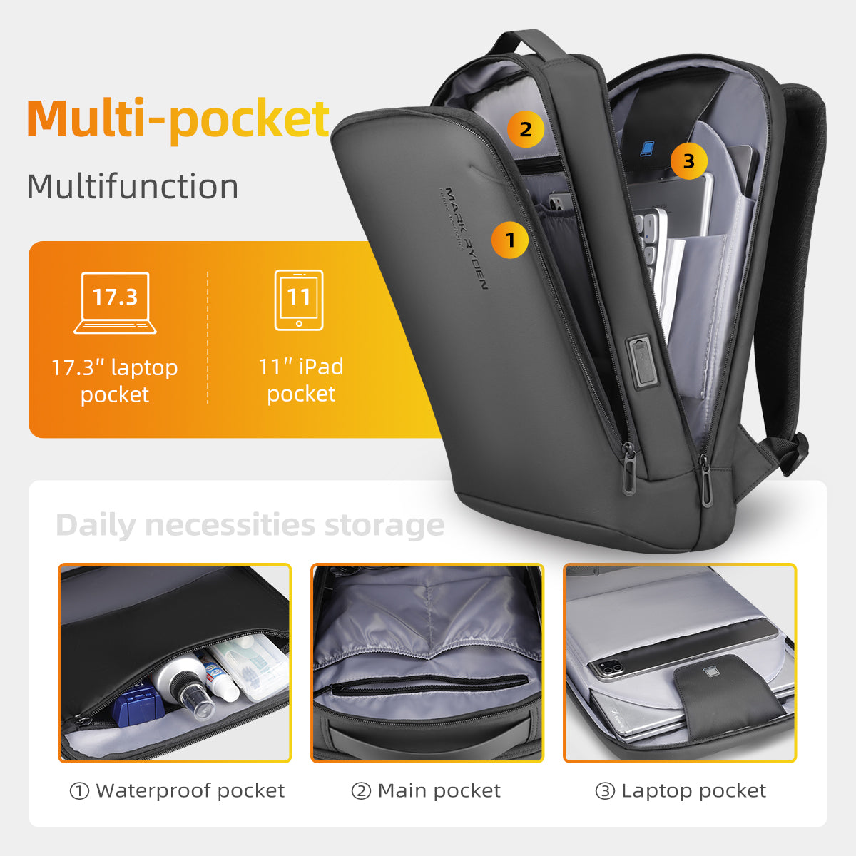 Mark Ryden Wholesale Luxury Travel Laptop Carry on Backpacks Travel Laptop 17&15.6 Bags for Men Thin Business Backpack