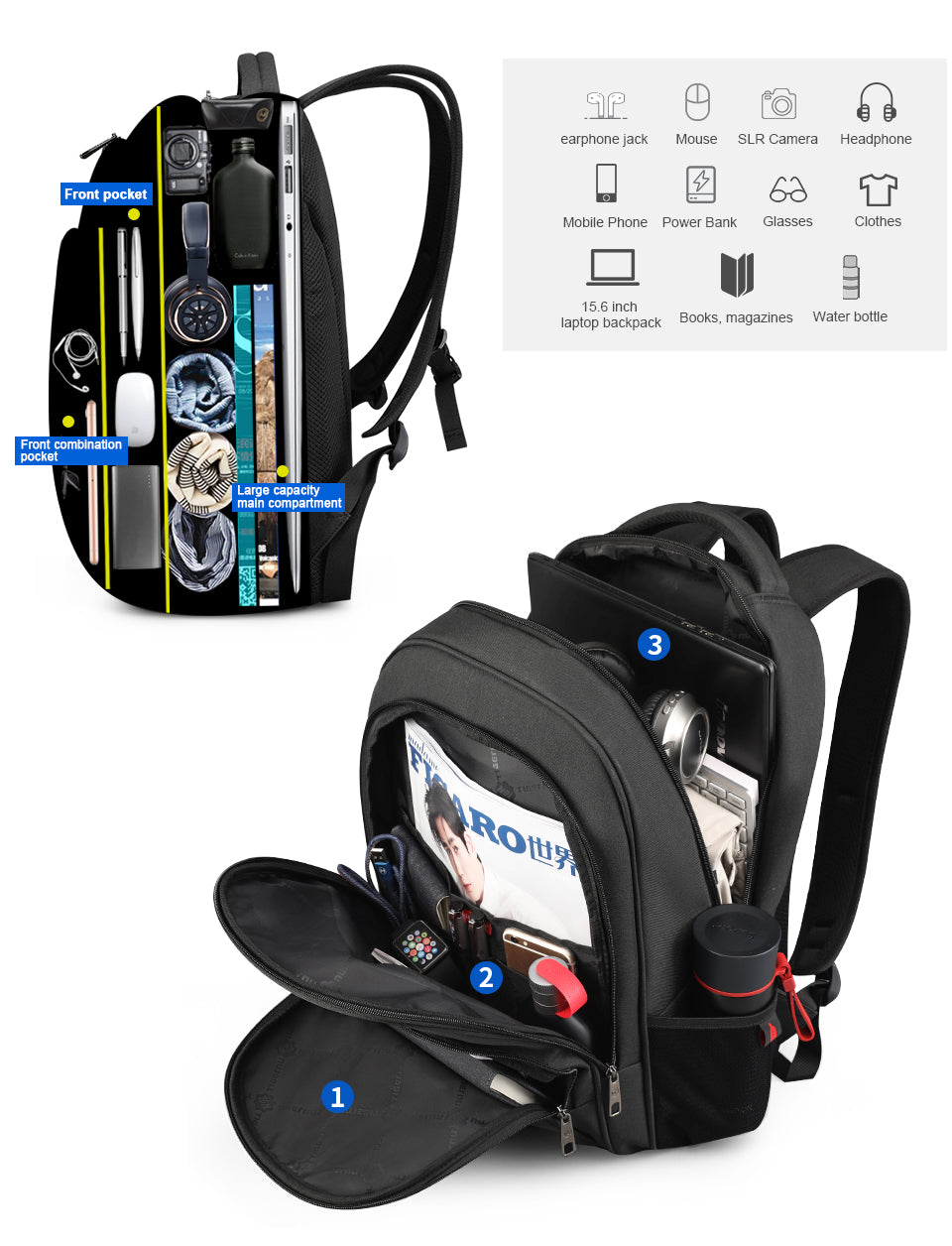 Tigernu High Quality Large Capacity Waterproof Polyester Men Backpack Travel Backpack Outdoor Business Laptop Bag Backpack